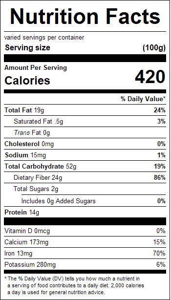 nutrition