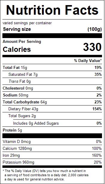 nutrition