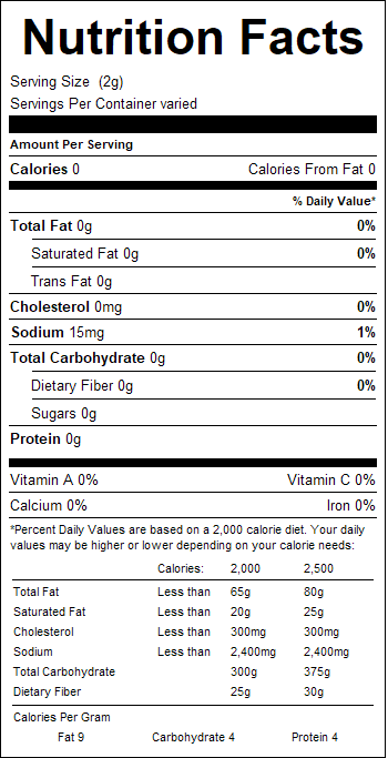 nutrition