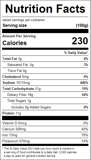 nutrition