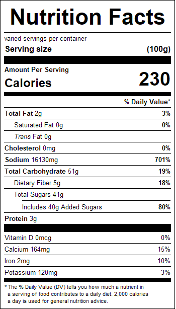 nutrition
