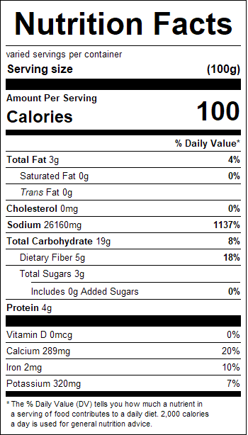 nutrition