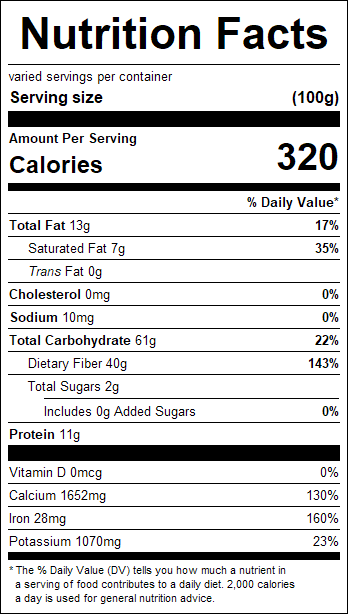 nutrition