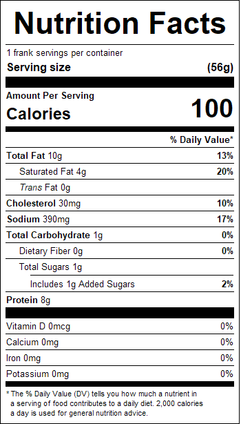 nutrition