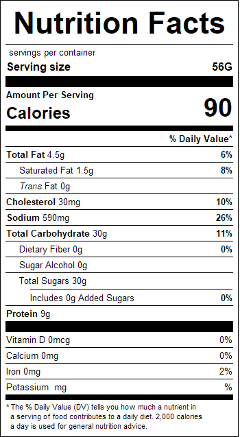 nutrition
