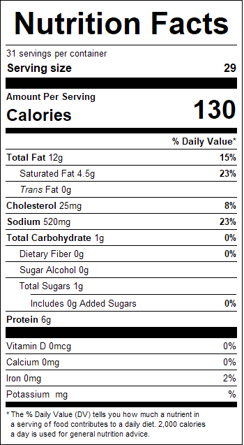 nutrition