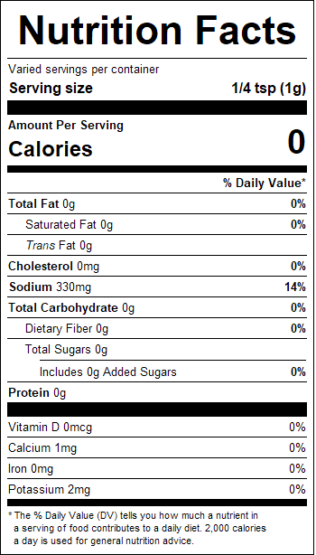 nutrition