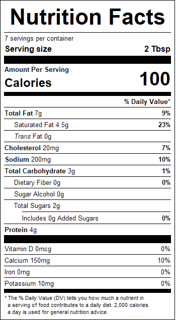 nutrition