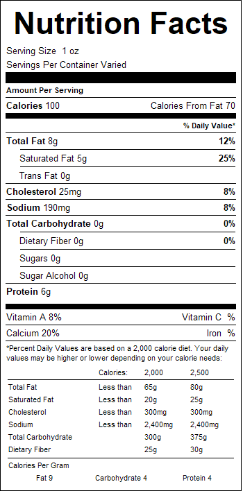 nutrition