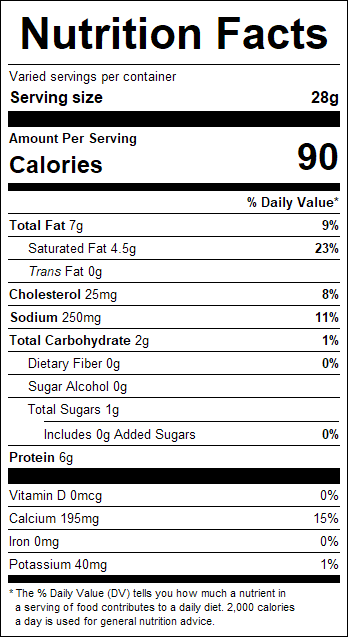 nutrition