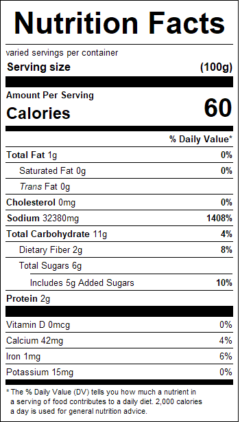 nutrition