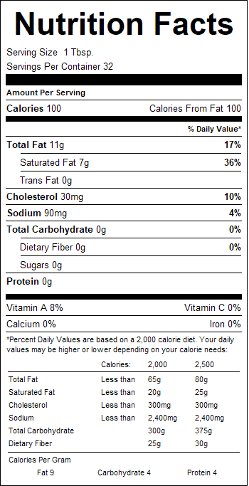 nutrition