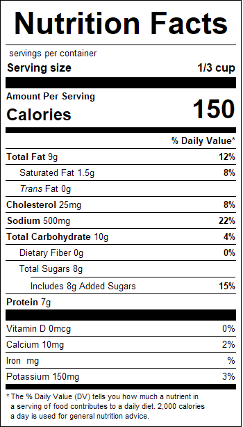nutrition