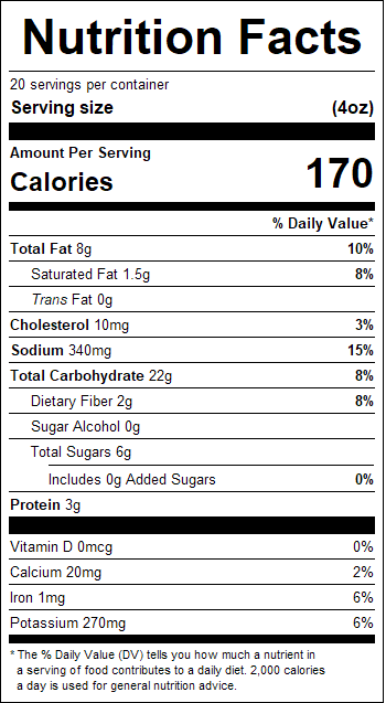 nutrition