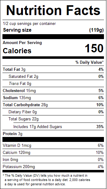 nutrition