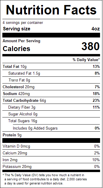 nutrition