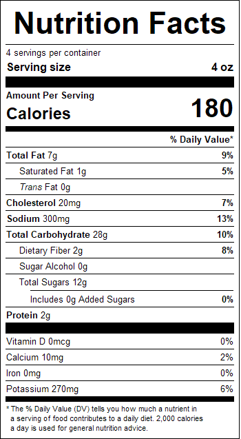 nutrition