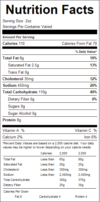 nutrition