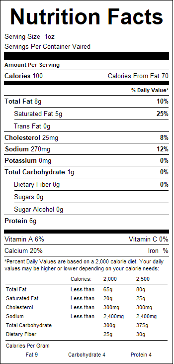 nutrition