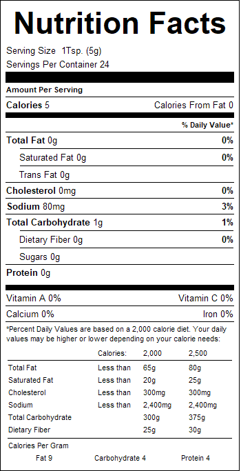 nutrition