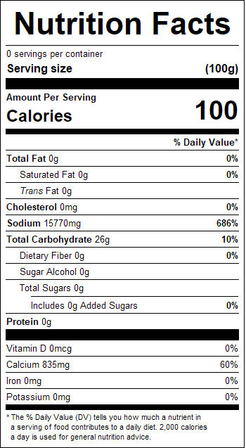 nutrition