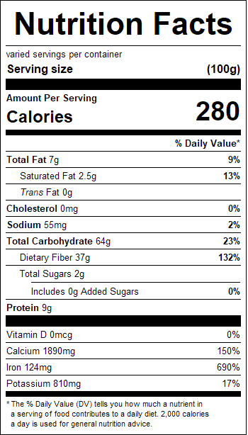 nutrition