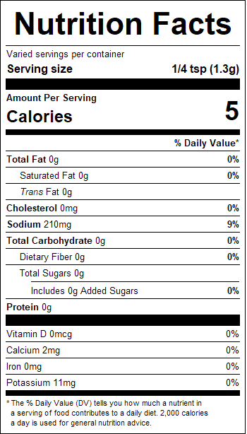 nutrition