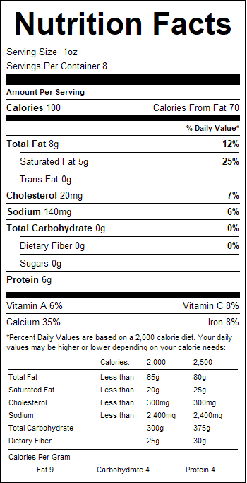 nutrition