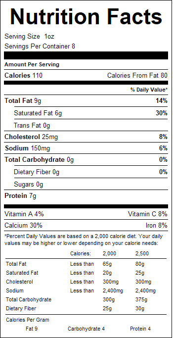 nutrition