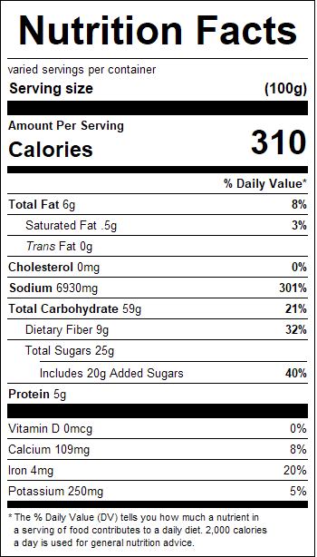 nutrition