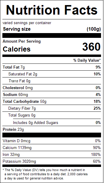 nutrition