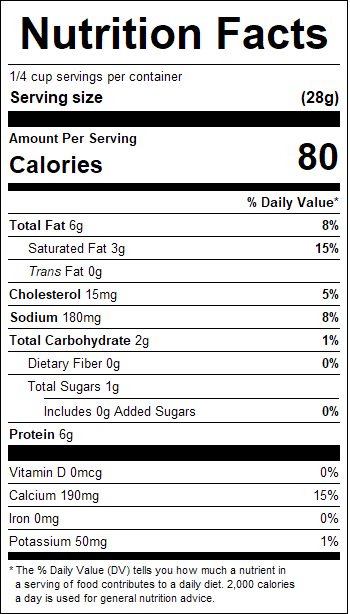 nutrition