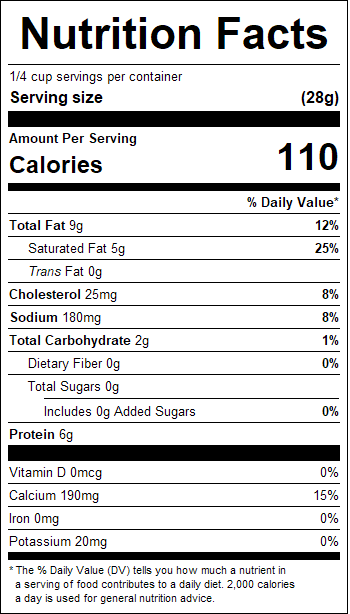 nutrition