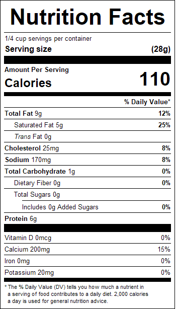 nutrition