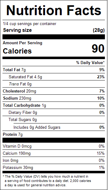 nutrition