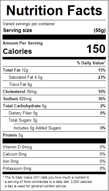 nutrition