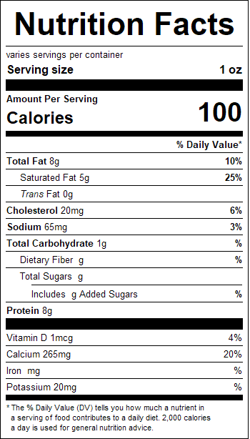 nutrition