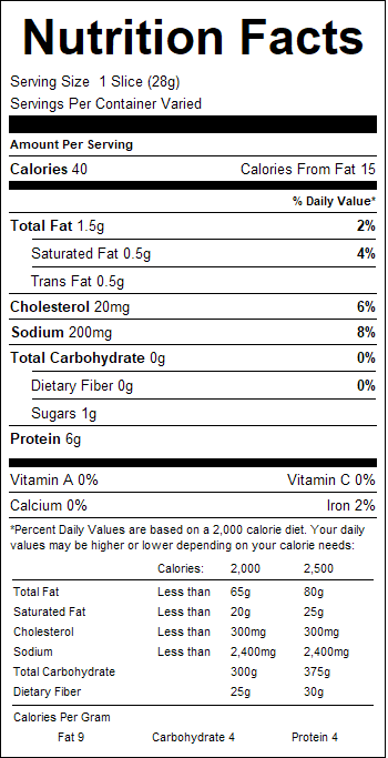 nutrition