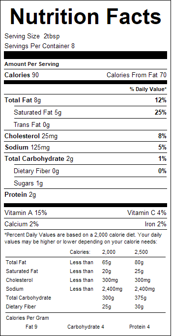 nutrition