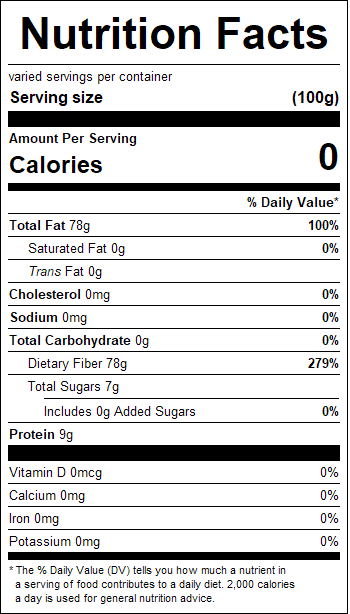 nutrition