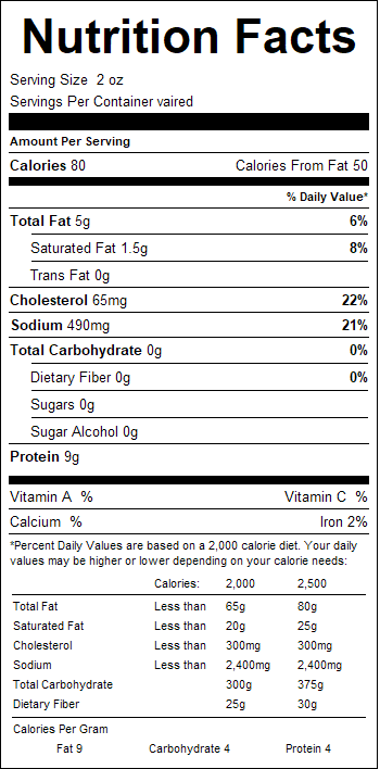 nutrition