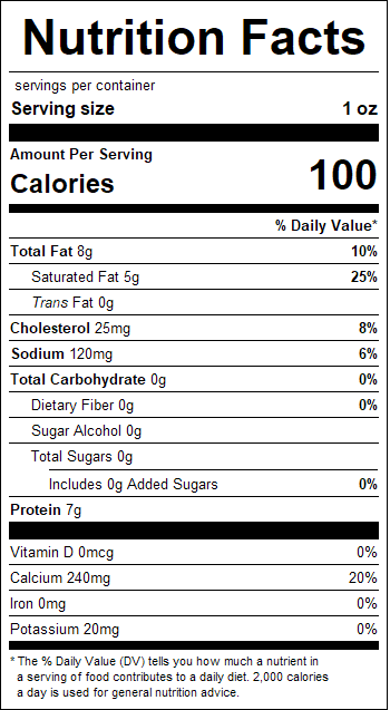 nutrition