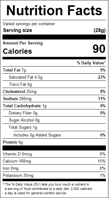 nutrition