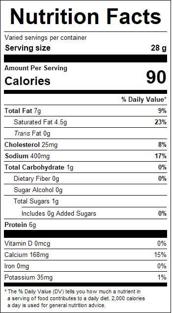 nutrition