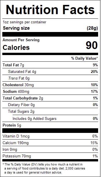 nutrition