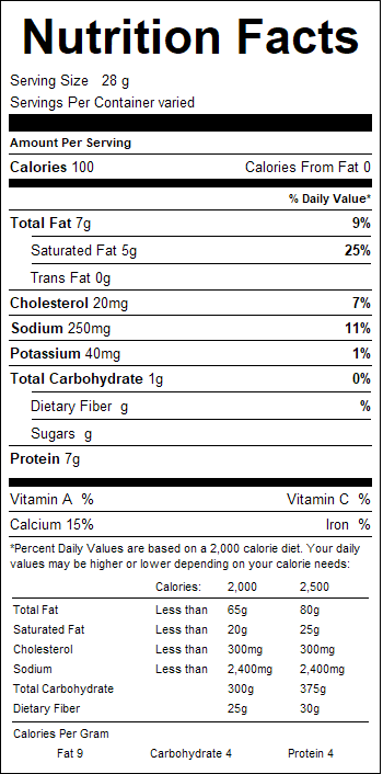 nutrition