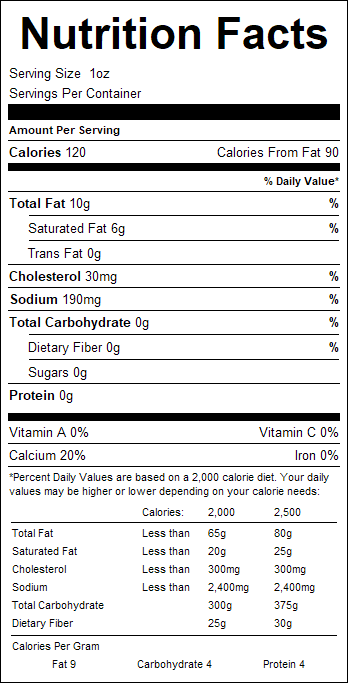 nutrition