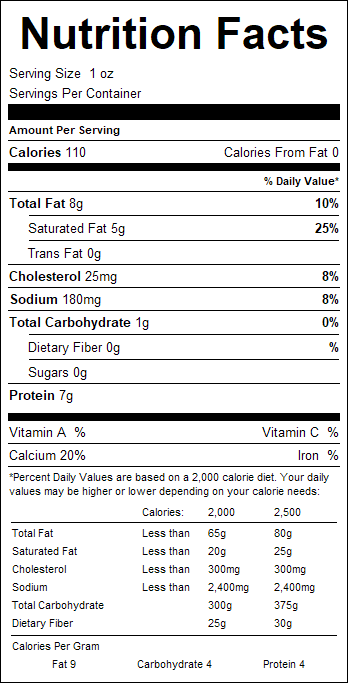 nutrition