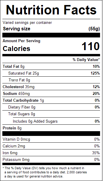 nutrition