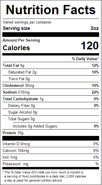 nutrition